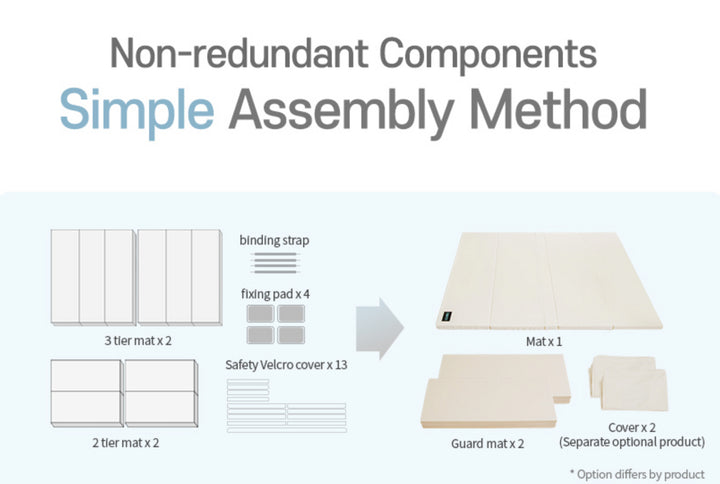 Ggumbi Lucky Star Play Room (XL) – Convertible Foam Play Pen & Bumper Bed, Non-Toxic with Soft Walls