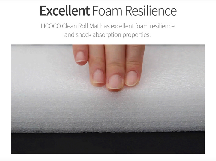 Ggumbi Licoco Clean Roll Foldable Play Mat – Large 200×140cm, 4cm-Thick Noise-Reducing Foam, Non-Toxic & Waterproof