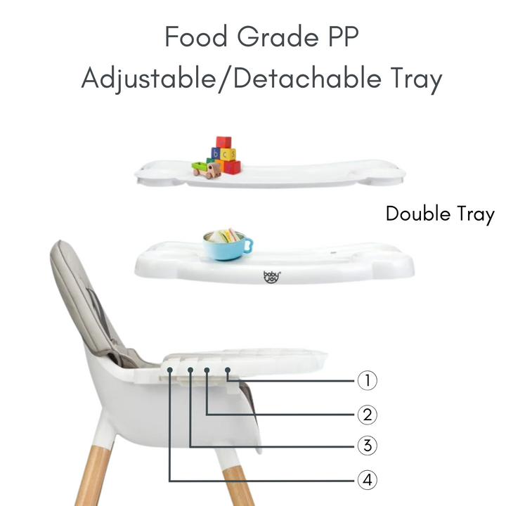 5 In 1 Convertible High Chair