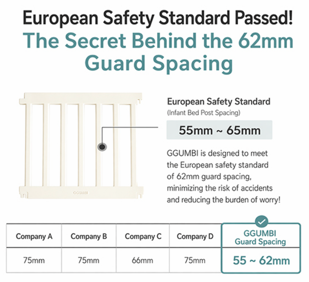 Ggumbi High-Guard Playpen 10P 189x140 (For Lucky Star Bumper Play Room XL)