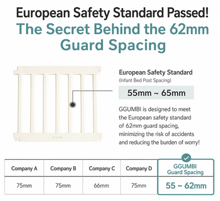 Ggumbi High-Guard Playpen 10P 189x140 (For Lucky Star Bumper Play Room XL)