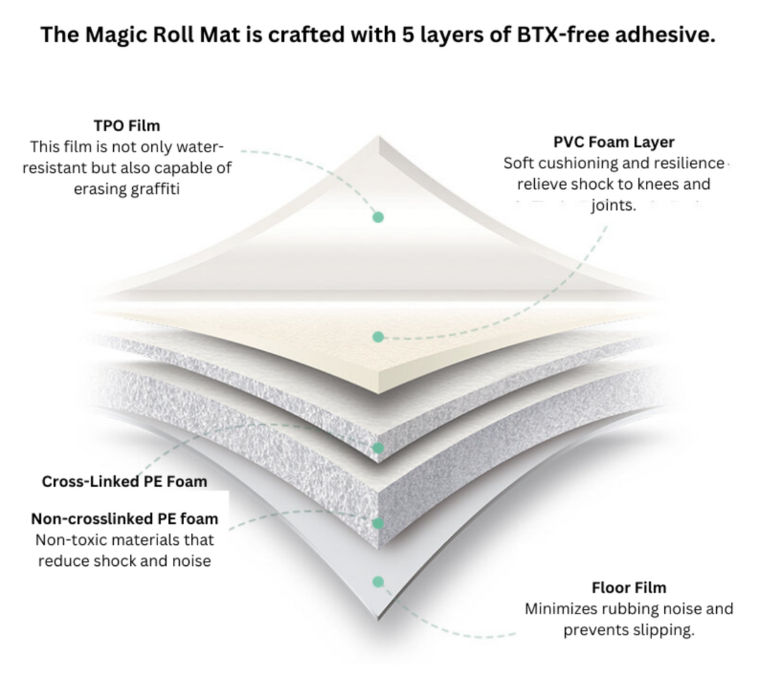 Magic Roll Play Mat